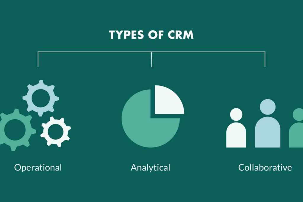 How a CRM System Supports Project Managers