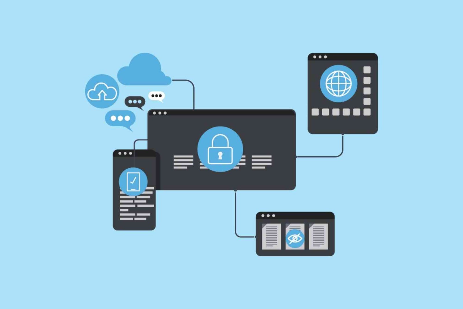 Unified Management Systems