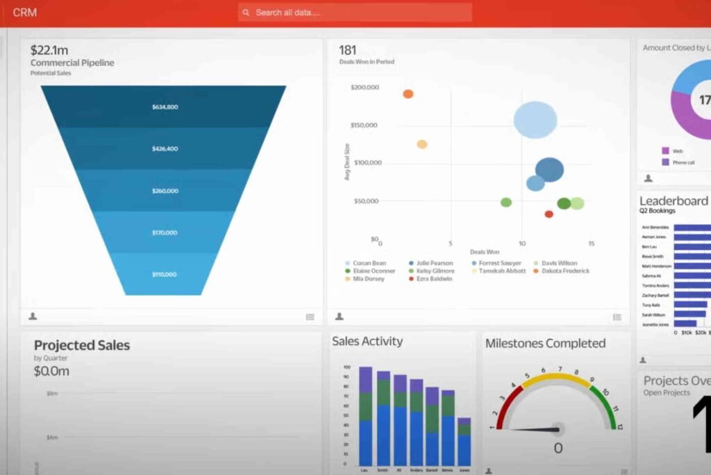 Practical Tips: The Top Rated Crm With Project Tracking Tools