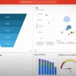 Practical Tips: The Top Rated Crm With Project Tracking Tools