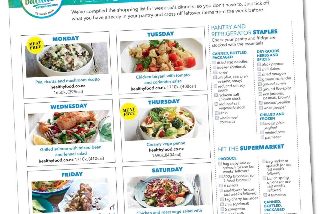 How to Plan a Balanced Food Menu for the Week